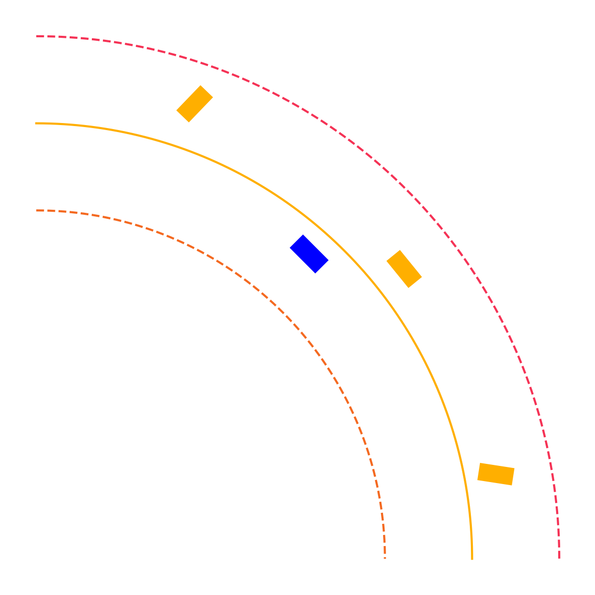 Vessels Simulation