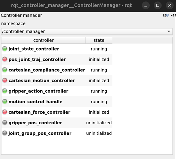 Cartesian Controller GUI